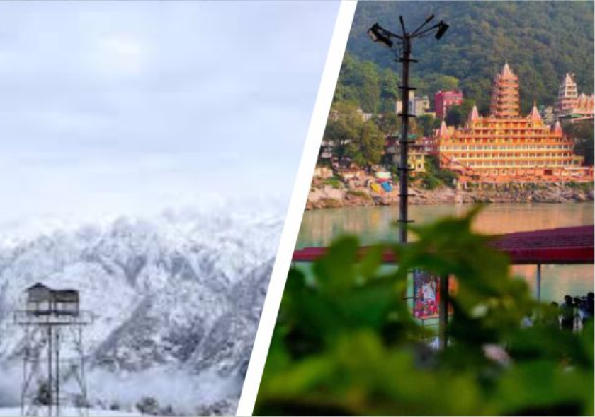 Rishikesh Auli Tour 3 Nights 4 Days